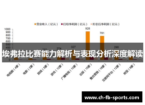 埃弗拉比赛能力解析与表现分析深度解读 埃弗拉比赛能力解析与表现分析深度解读