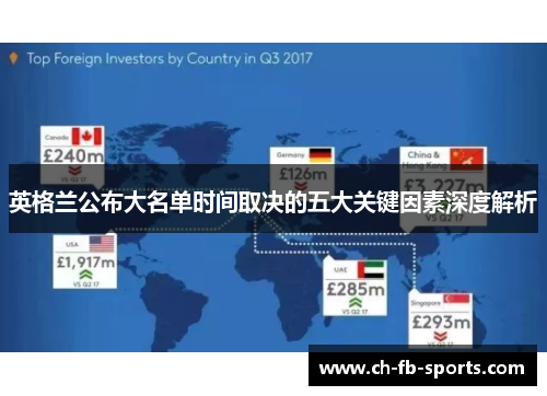 英格兰公布大名单时间取决的五大关键因素深度解析 英格兰公布大名单时间取决的五大关键因素深度解析
