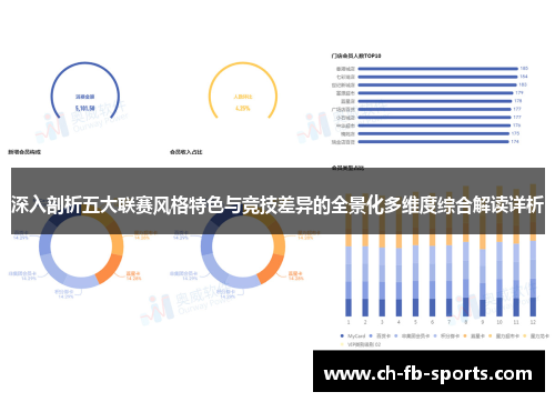 深入剖析五大联赛风格特色与竞技差异的全景化多维度综合解读详析 深入剖析五大联赛风格特色与竞技差异的全景化多维度综合解读详析