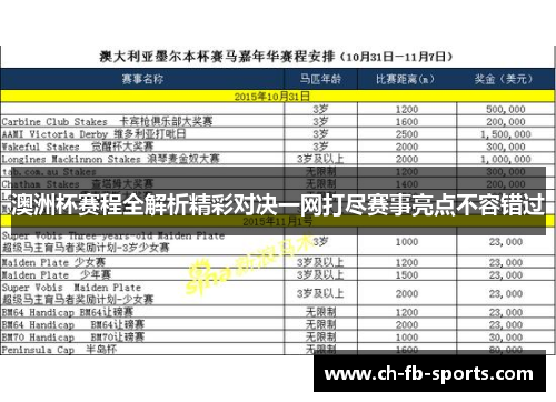澳洲杯赛程全解析精彩对决一网打尽赛事亮点不容错过
