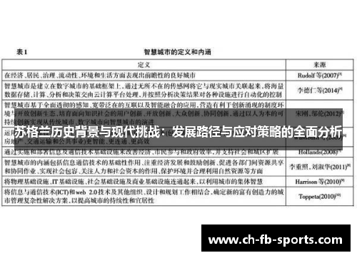 苏格兰历史背景与现代挑战：发展路径与应对策略的全面分析