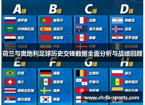 荷兰与奥地利足球历史交锋数据全面分析与战绩回顾 荷兰与奥地利足球历史交锋数据全面分析与战绩回顾